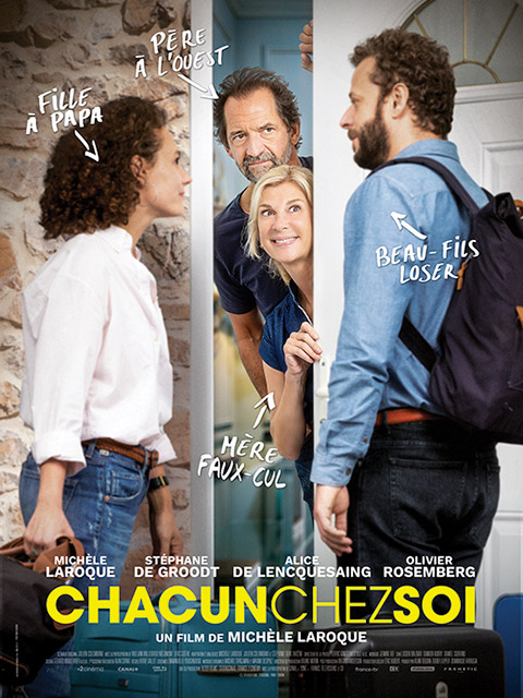 CHACUN CHEZ SOI
